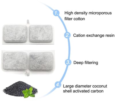 Dailygoods- Kattenfontein Filter 10 Stuks - Actieve Koolfilter - Vervangingsfilter - Honden/Katten Fontein - Verwijdert Onzuiverheden - Houdt Water Vers - Dierenfilter