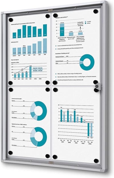 Indoor Vergrendelbaar Notitiebord Economy SCXS 4x A4 B1 Gecertificeerd - Syna SCXS4XA4B1
