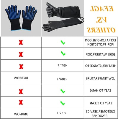 Hittebestendige Siliconeschorten voor de Oven, Antislip Katoenen Padded Keukenhandschoenen voor Grillen, Koken en Bakken - Zwart en Duurzaam