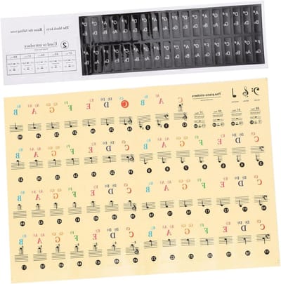 Piano Toetsen Stickers - Muziek Stickers - Piano Leren Spelen - Direct Zichtbaar - 88 Toetsen - Kleurrijk