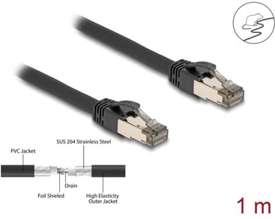 Delock RJ45 Network Cable Cat.6A U/FTP ultra flexible with inner metal jacket 1 m black