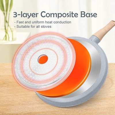 30 cm Anti-aanbak Keramische Crêpe Pan - Dosa Pan Pannenkoek Pan met Afneembare Handvat