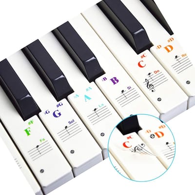 Toetsenbordstickers voor 88/61/49/37 toetsenborden, transparant PVC voor kinderen en beginners