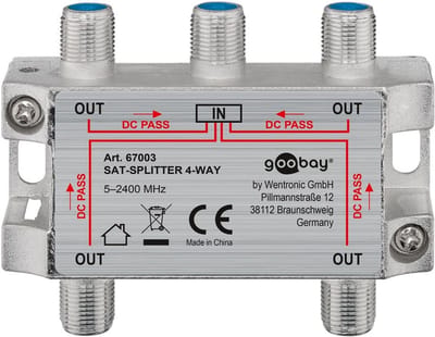 Goobay SAT Distributor, 4-Pack