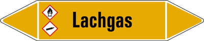 Lachgas leidingmarkering op vel 75 x 17 mm - 8 per vel