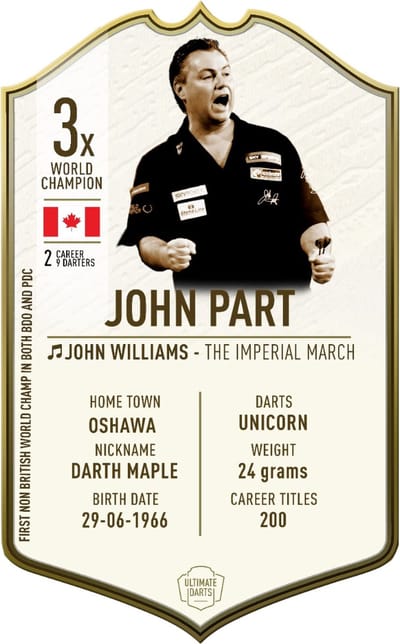 Ultimate Card Immortals John Part | 37x25cm