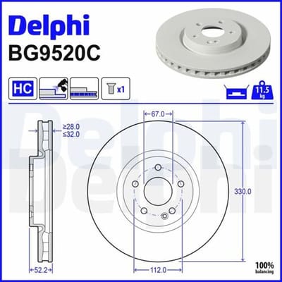 Remschijf DELPHI BG9520C, 1 stuk