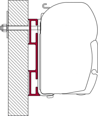 Fiamma Adapter D F45S / F45L / ZIP