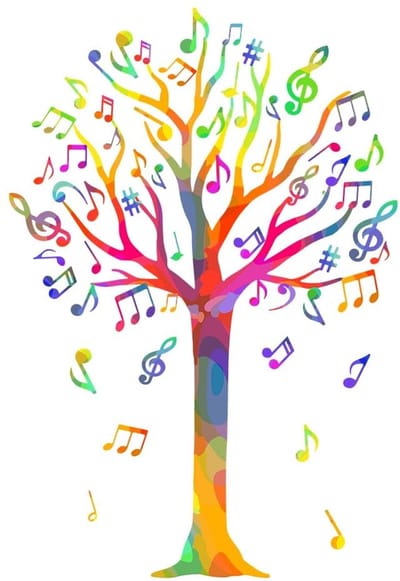 Allecto - Muziek Bomen Muursticker - DIY Wanddecoratie - Kleurrijk - Vinyl Muursticker - Geschikt voor alle leeftijden - Unieke woonaccessoires