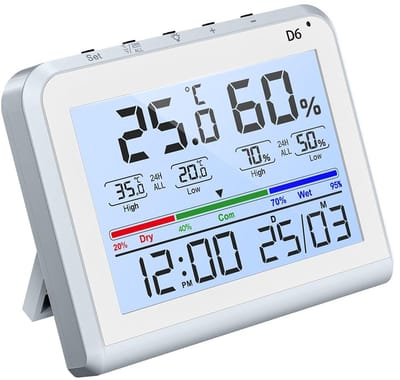 PromoHome Digitale Binnenthermometer & Hygrometer met MAX/MIN – Temperatuur- en Luchtvochtigheidsmeter met Klok, Datum en Achtergrondverlichting