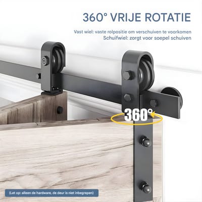 Schuifdeursysteem - Klapdeur - Voor 86 cm deuren - Schuifdeur rail - Stil en soepel glijdend, eenvoudig te installeren - Hardware geleiderailset