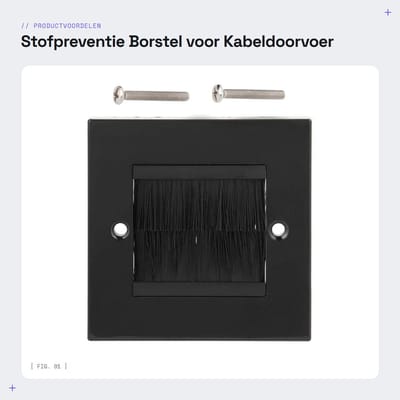 Dailygoods- Stofpreventieborstel - Wandcontactdoos - Bevestigingsschroeven - ABS Materiaal - Duurzaam - Eenvoudige Installatie