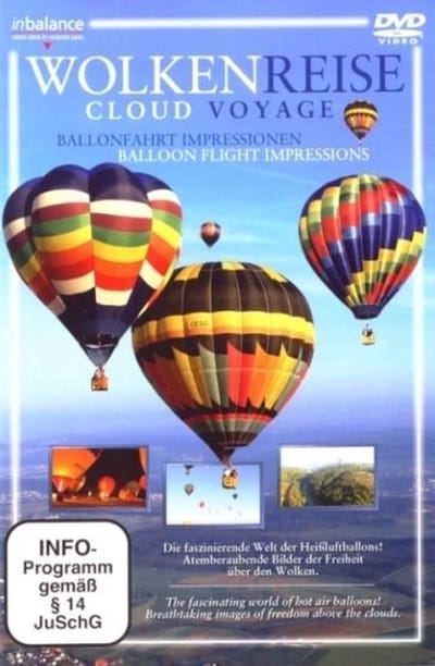 Balloon Flight Impressions