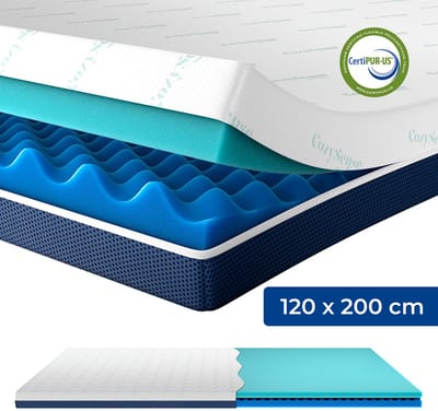 CozySense® DualFeel Topper 120x200 cm - Omkeerbare Zomer- & Winterzijde - Verkoelend Topmatras - Wasbare Hoes - CertiPUR-US® - 7,5 cm - Stevige Hardheid