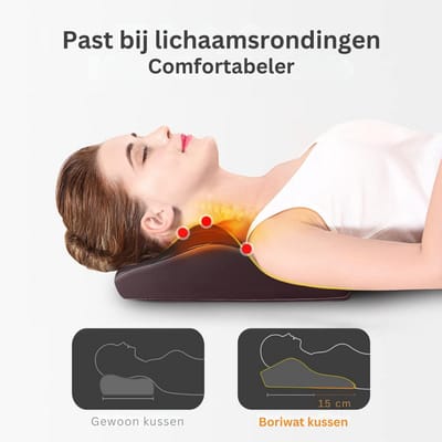 ApexArte® Nekmassage Apparaat - Massagekussen - Massage Apparaat