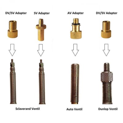 RAION Adapter - Bandenpomp - Mosiës - AV naar DV