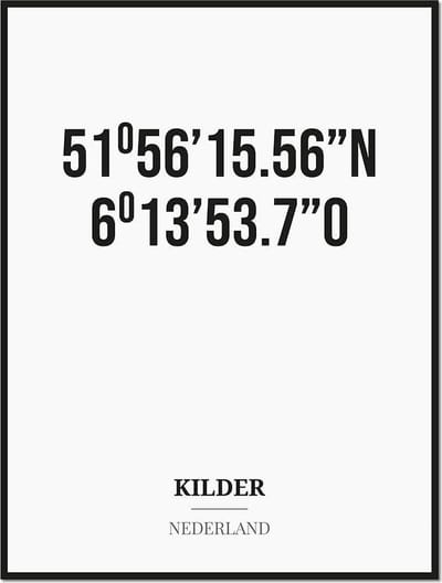 Poster/kaart KILDER met coördinaten