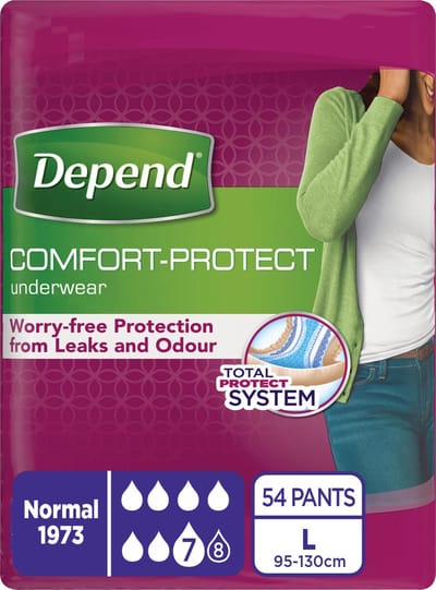 Depend Normal - Incontinentiebroekjes voor urineverlies - L - Vrouwen - 54 stuks