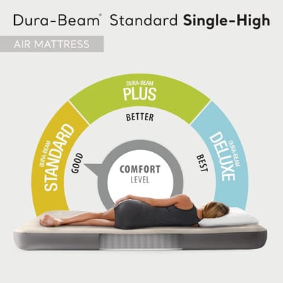 Eenpersoons Dura-Beam Standard-serie Hoog Luchtbed - Volledig Model
