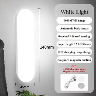 Nachtlampjes Draadloze LED Bewegingssensor Lamp USB Oplaadbaar Magnetisch Voor Kledingkast Kamer Kast Keuken Gang Buis Detector Lamp 1PCS