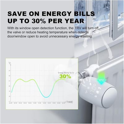 Thermostatische Radiatorkraan - Slimme Temperatuurregelaar - Energie Besparen - App Bediening - M30x1.5mm Adapter - Wit