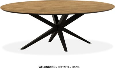 Maxfurn - Ovale eettafel 180x102cm met verjongde rand | Zeer krasvast | Kleur: Hazel