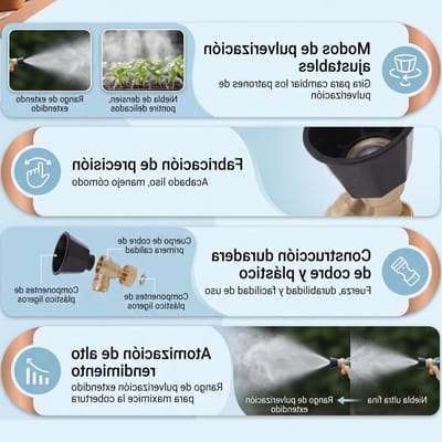 Set van 2 Regensproeiers met Controleerbare Verneveling voor Tuin en Kassen, Hoge Druk Tuinsproeier met Koperen Mondstuk voor Landschapsverzorging