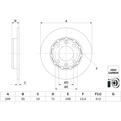 Remschijf BOSCH 0 986 479 H15 achter, volledig, sterk gecarboniseerd, 1 Stuk