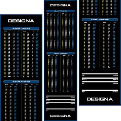 Dartmat - Antislip Tapijt - Bescherming Vloer - Checkout Ontwerp - 290x80 cm - Blauw