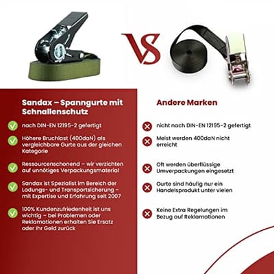 Sjorbanden met ratel - Set van 4, 25 mm breed, 4 m / 6 m lang, TÜV-getest, tot 900 kg