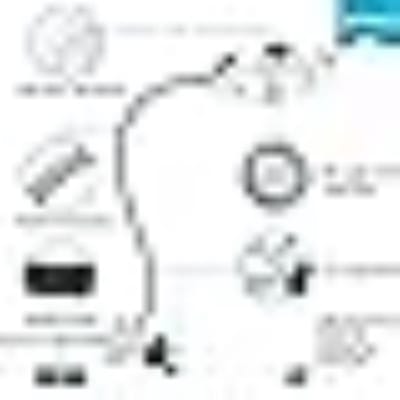 Vergrootlicht, 8X Vergrootglas met Licht LED, 360 ° Flexibel Bureaulamp met Metalen Klem USB Aangedreven voor Hobby's Leeskunstenaar Ambachten Werkbank Sluiten Werk