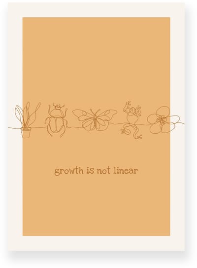 Poster 20x30 cm - Growth is not Linear - Lijntekening - Beige - Oranje - Motivation - Natuur - Muurdecoratie - Wanddecoratie