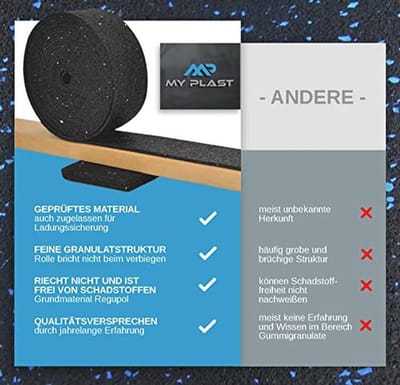 Zelfklevende Terraspads van Rubbergranulaat - Waterbestendig en Antislip - 10.000 x 50 x 3 mm