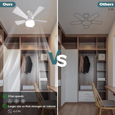 Allecto - Plafondventilator met Verlichting - Kleine Plafondventilator - Dimbare verlichting - Afstandsbediening - Energie-efficiënt - Geschikt voo...