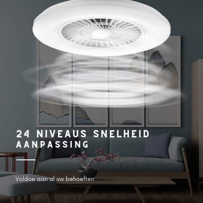 RUX® Plafonniere Met Ventilator - Plafondventilator - Plafondventilator Met Verlichting - Wit - 60cm x 60cm x 17cm; 6 kg