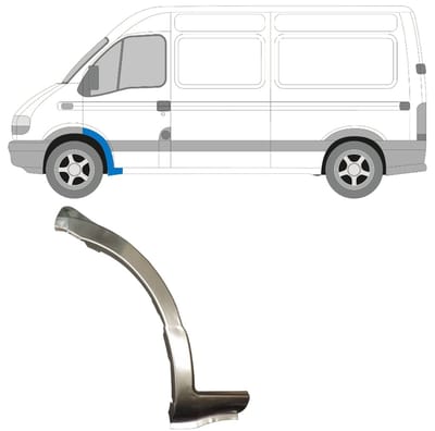 Reparatiepaneel voorste spatbord voor Renault Master 1998-2010 / Links