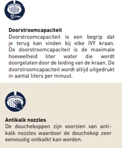 IVY Toebehoren Hoofddouche medium 20cm met antikalk nozzels Mat zwart PED