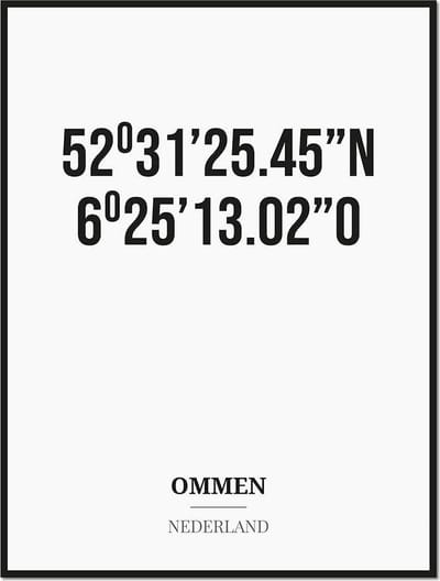 Poster/kaart OMMEN met coördinaten
