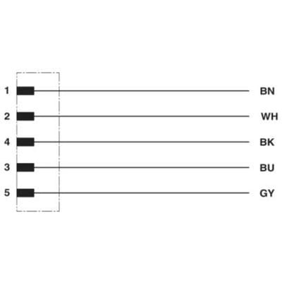 Phoenix Contact 1404461 Sensor/actuator connector, geassembleerd M8 Aantal polen (sensoren): 5 1.50 m 1 stuk(s) Piece
