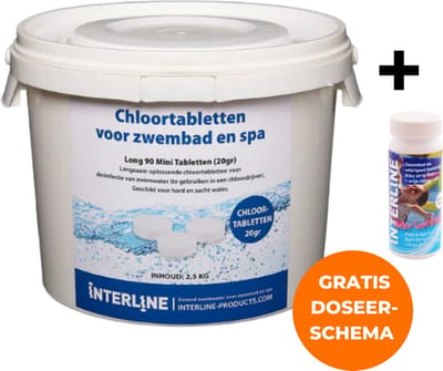 Interline Chloortabletten 20 gram 2.5 kg - Inclusief 25 Chloor en pH teststrips - Chloortabletten voor zwembad en jacuzzi - Chloor 20 gram - Inclusief doseerschema