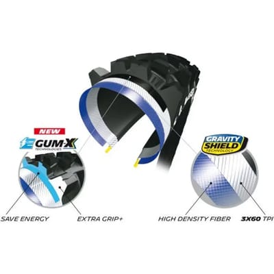 Michelin Buitenband 27.5” – Voorband – E-Wild – TLR (Tubeless Ready) – Vouwband – ETRTO-maat: 66-584 – Zwart