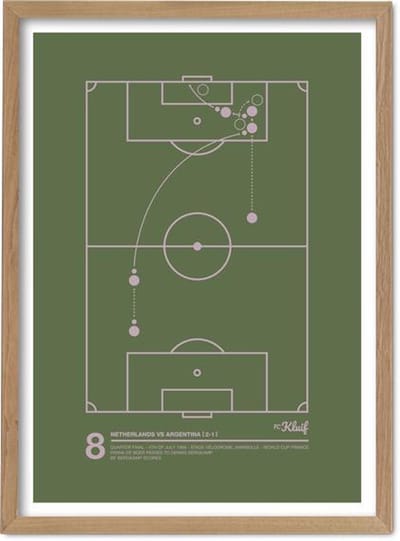 FC Kluif Dennis Bergkamp poster - Legendary 1998 WK Goal - Nederlands Elftal poster