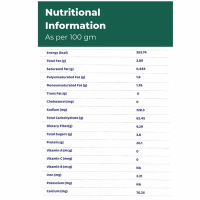 La Société Naturik. Mélange Chilla Multicéréales 250g: Mélange Instantané Cheela & Dosa Prêt à Cuire avec 70% de Légumineuses & 20% de Protéines, Option Petit-Déjeuner Sain