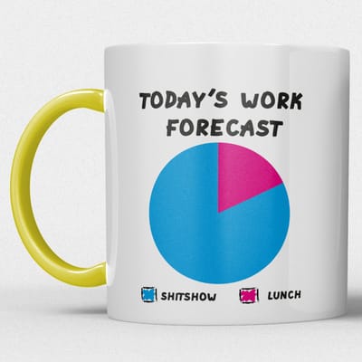 Today’s Work Forecast | Grappige Koffiemok met Tekst | Origineel Cadeau voor Collega’s & Kantoorhumor | Geel