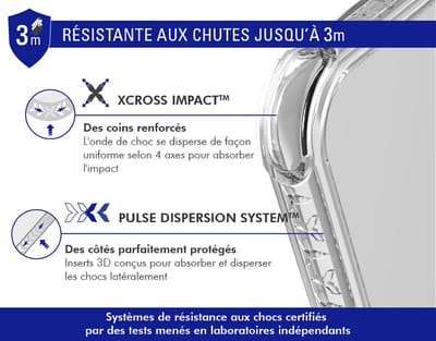 Force Case, Hoesje geschikt voor Apple iPhone 16 - Pulse Series Ultra-Versterkt & Transparant, Transparant