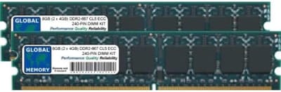 Geheugen RAM Kit - Werkgeheugen Geheugenmodule - Systeemverbetering - ECC DIMM - 8GB Kit (2x4GB) - N.v.t.