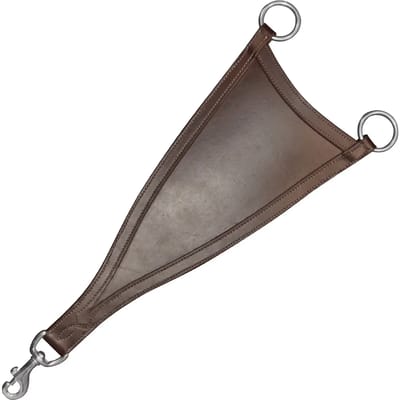 Martingale driehoek Canter