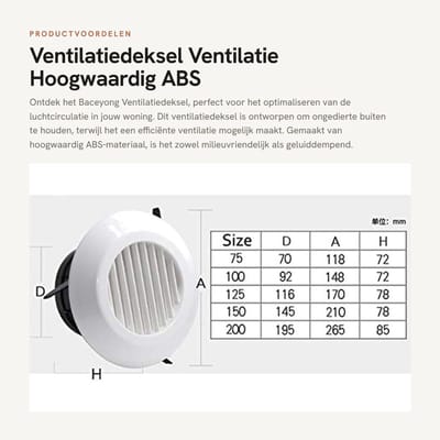 Dailygoods- Ventilatiedeksel 75-200 mm - Ventilatie - Ventilatierooster zwart - Afzuigventiel - Schuine bladen - Eenvoudig te installeren
