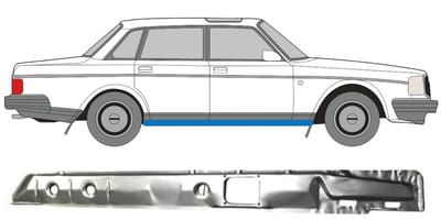 Binnenste reparatie dorpel voor Volvo 240 1975-1993 / Rechts