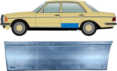 Reparatie plaatwerk achterste deuren voor Mercedes W123 1975-1985 / Links